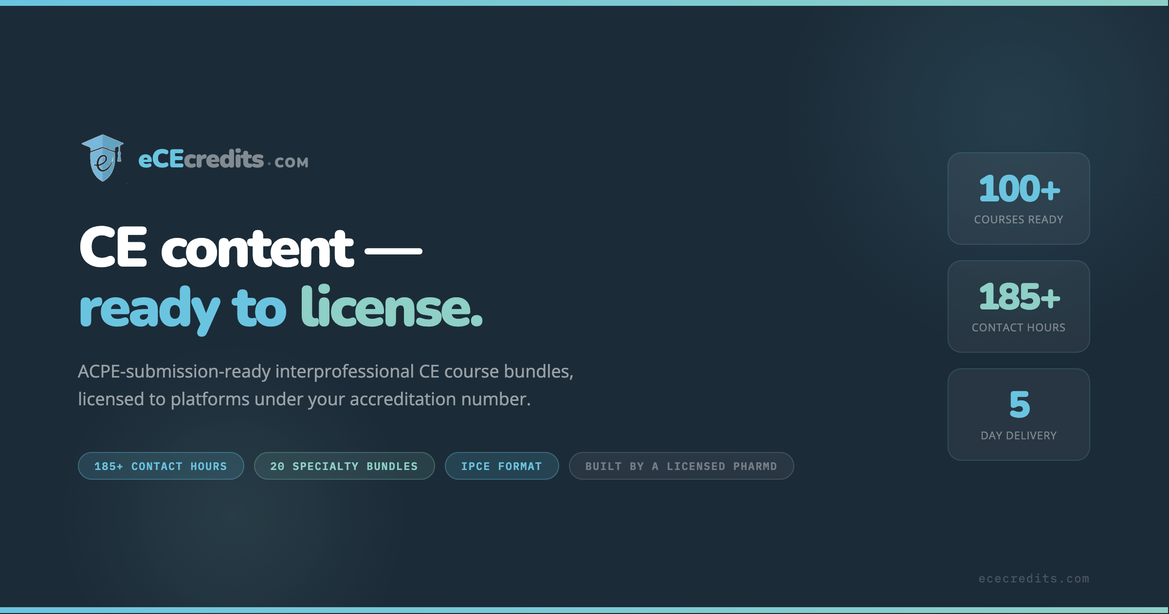 eCEcredits.com — Pharmacy CE Content Licensing for Healthcare Platforms